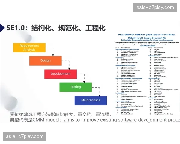 本季度制播逻辑正由经验驱动转向模型驱动 实现了内容质量标准化